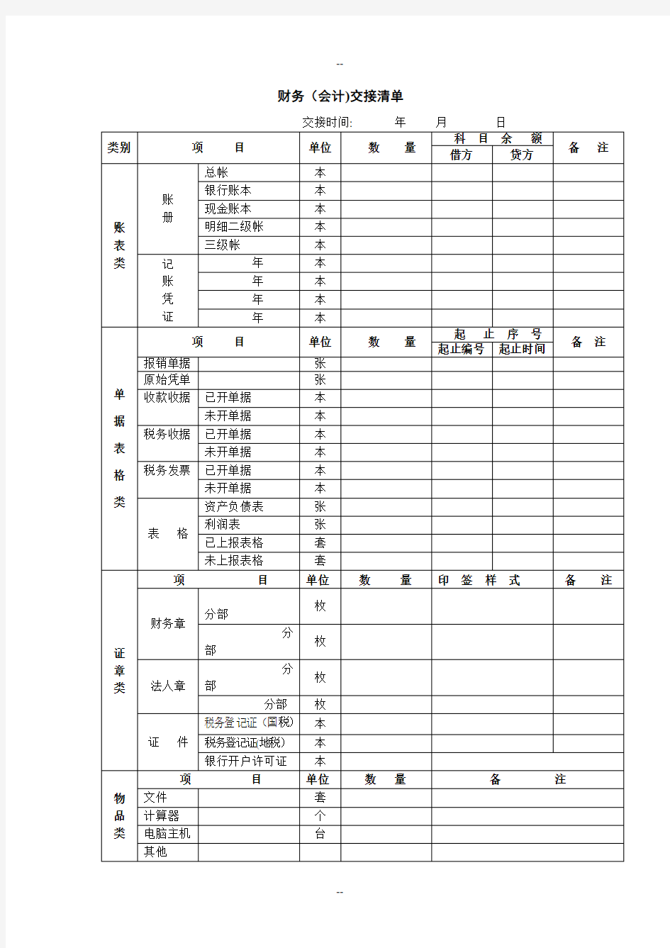 财务人员交接清单