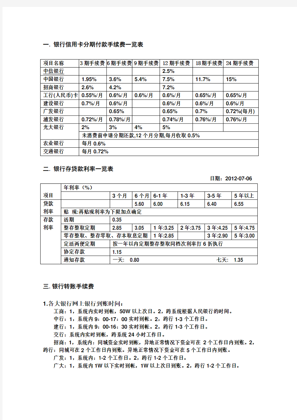 银行手续费一览表