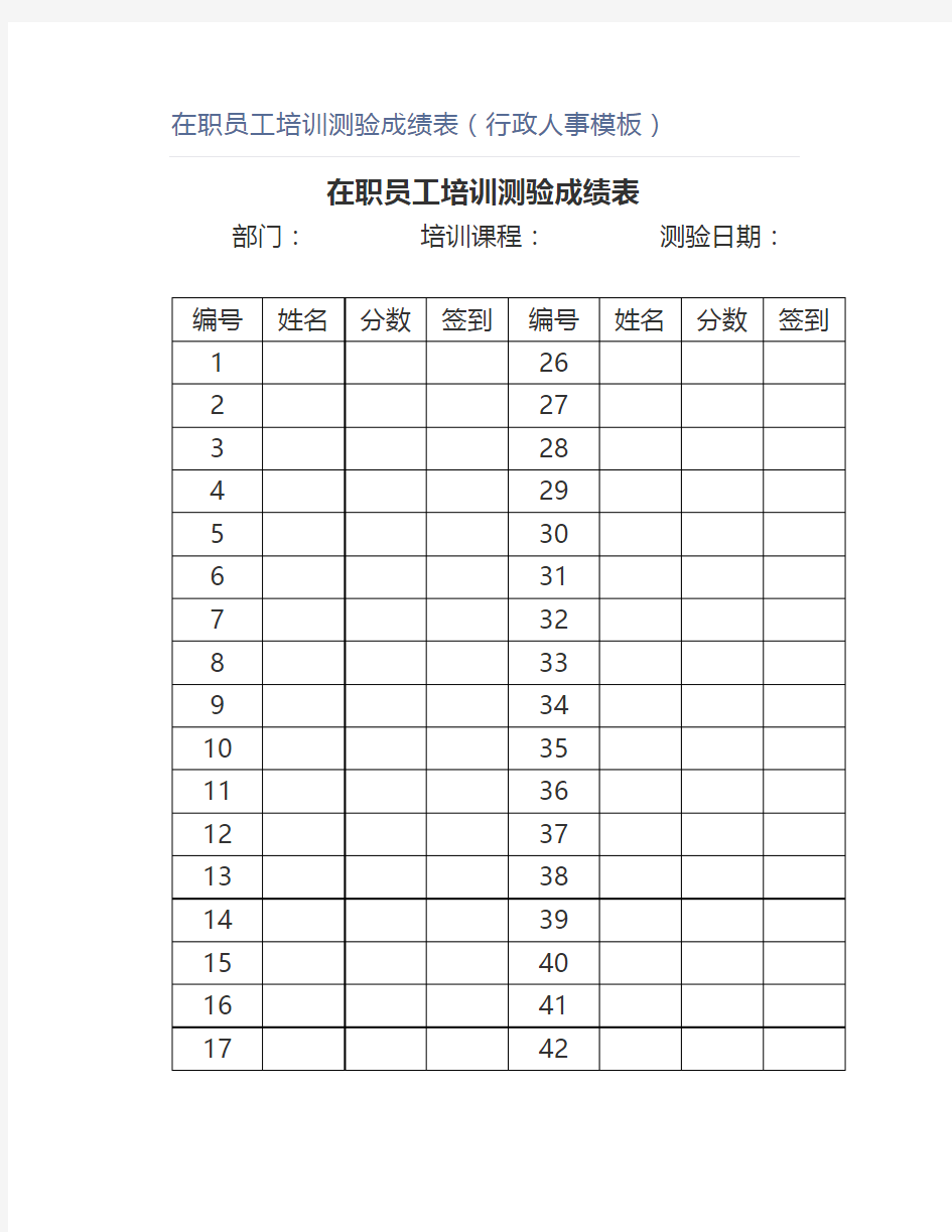 在职员工培训测验成绩表(行政人事模板)