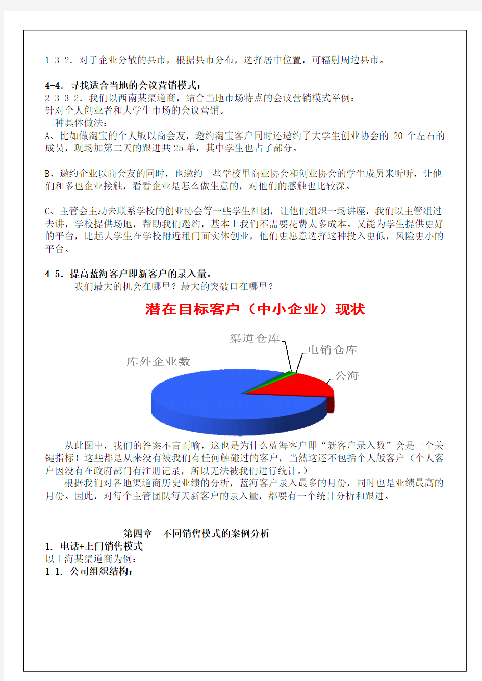 2019年阿里巴巴销售人员薪酬管理制度