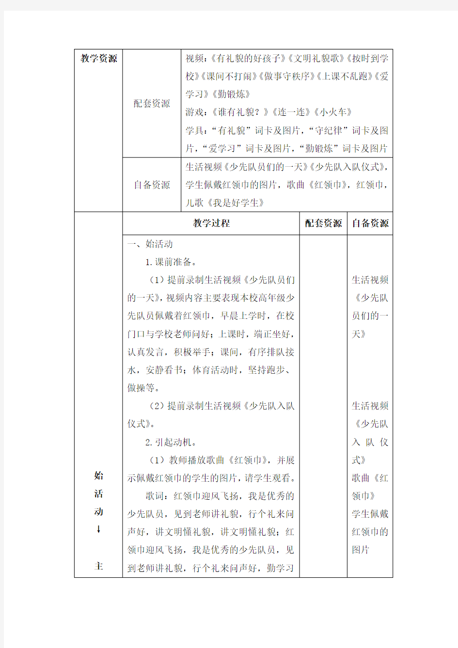 培智人教版 生活适应 一年级下册1 我是好学生 第1课时