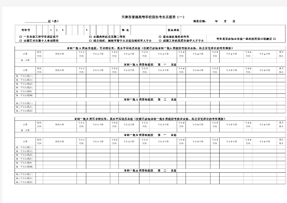 2014高考志愿表(一)