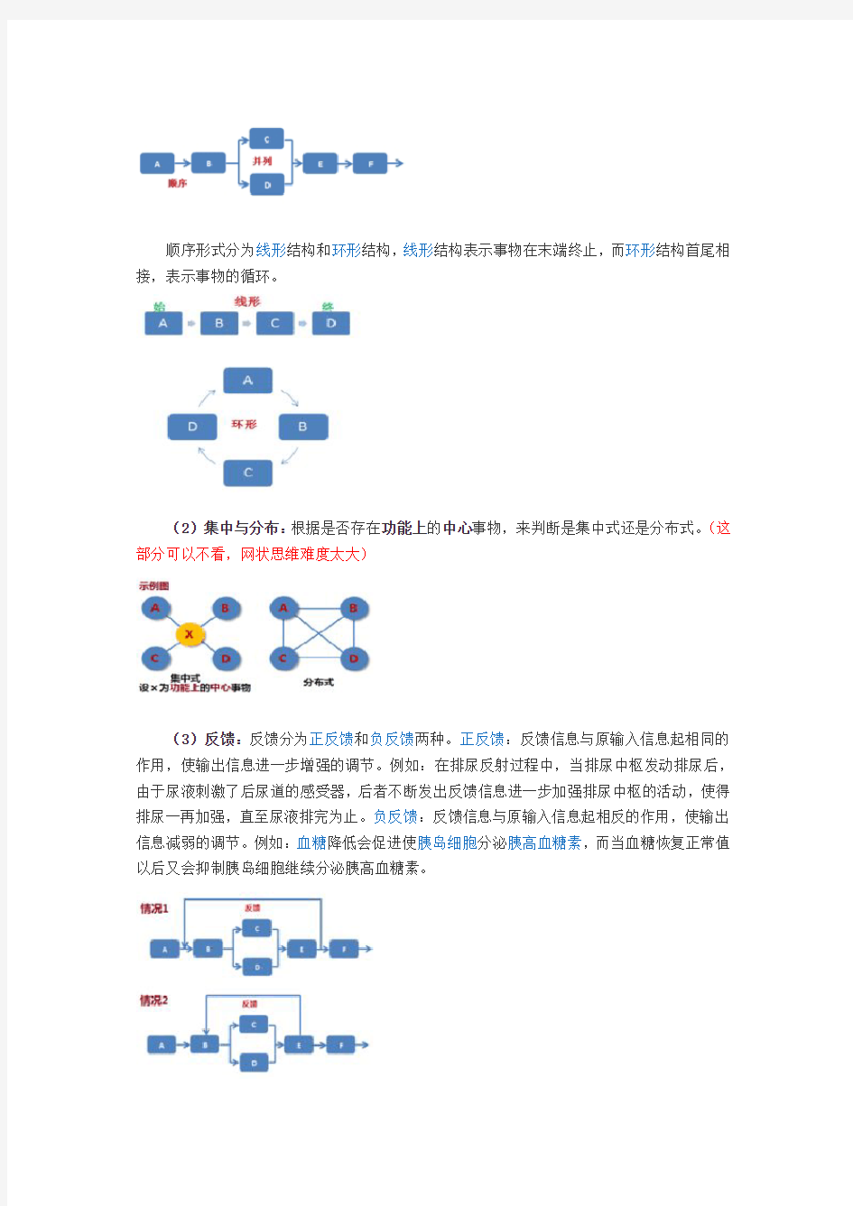 几种思维方法的总结