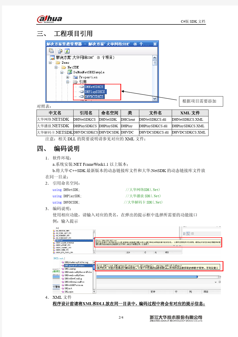 大华.NETSDK及例程说明