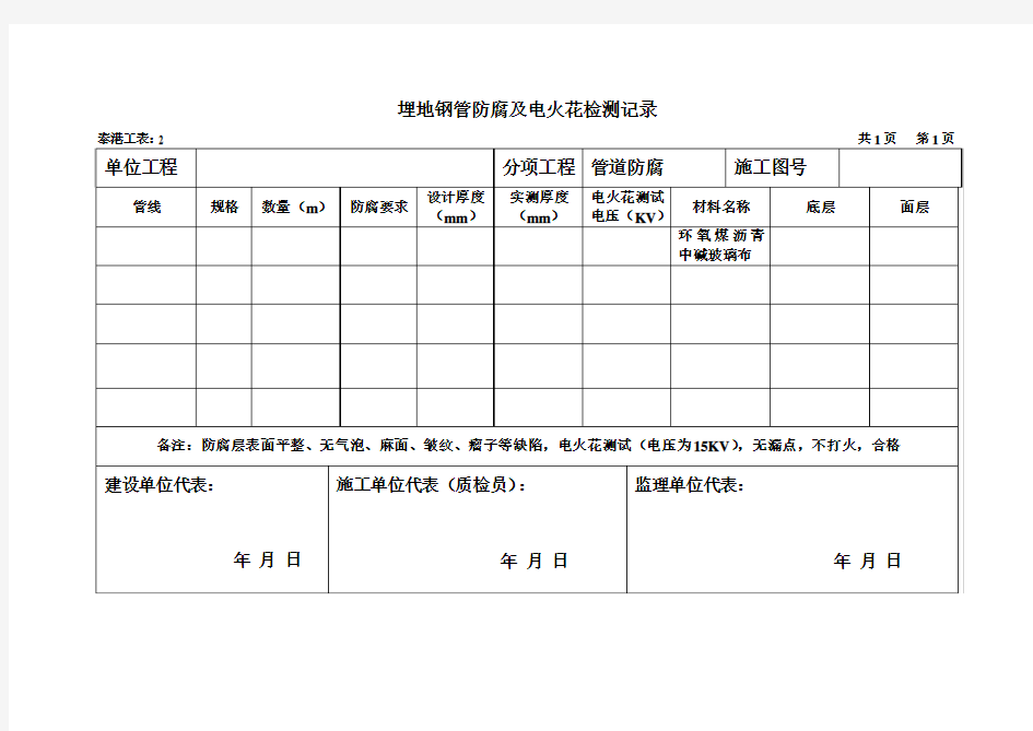 埋地钢管防腐及电火花检测记录