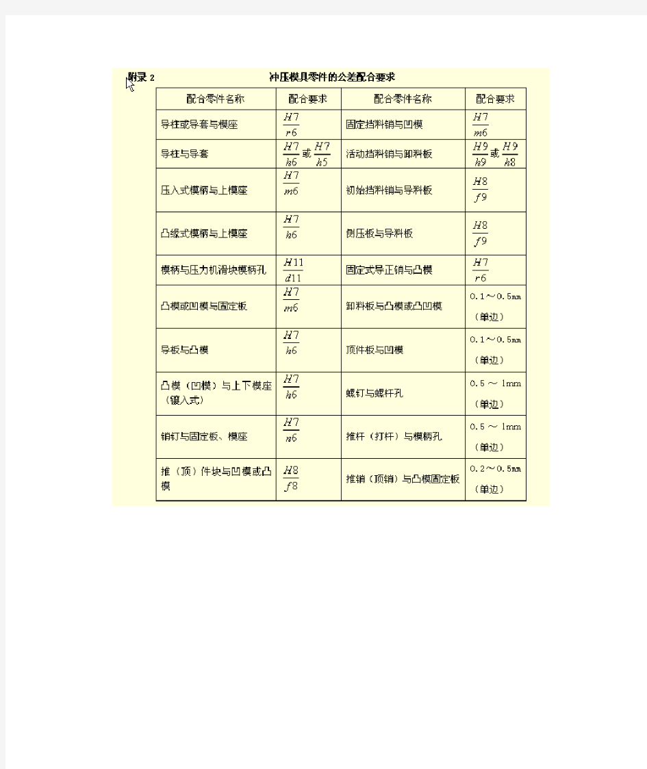 冲压模具零件的公差配合要求