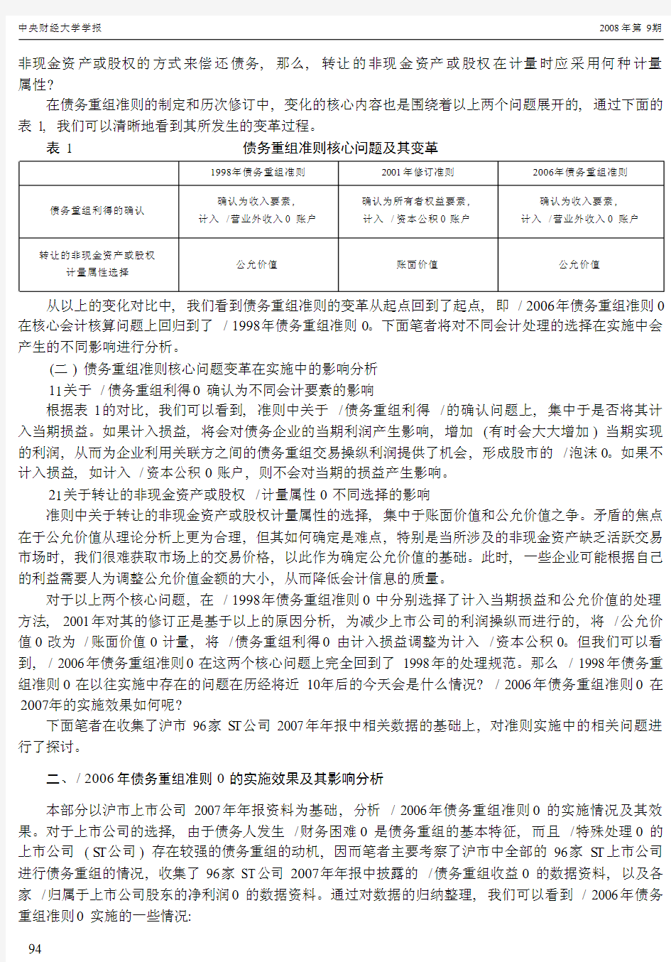 我国债务重组准则的变革分析及实施_省略_于沪市ST公司2007年年报分析_许文静