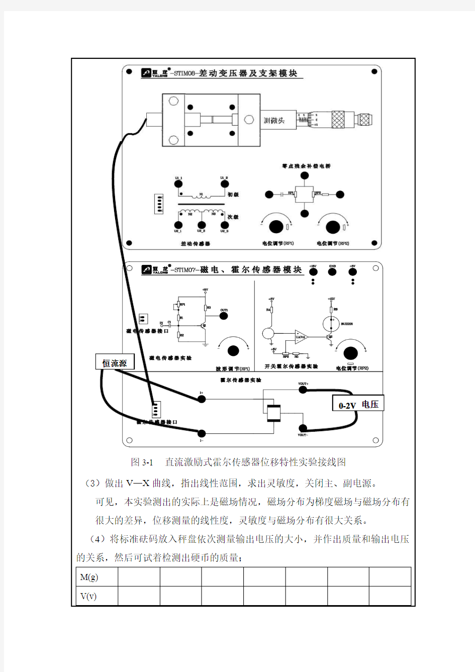 霍尔式传感器的直流激励及电子秤应用(自检实验三)