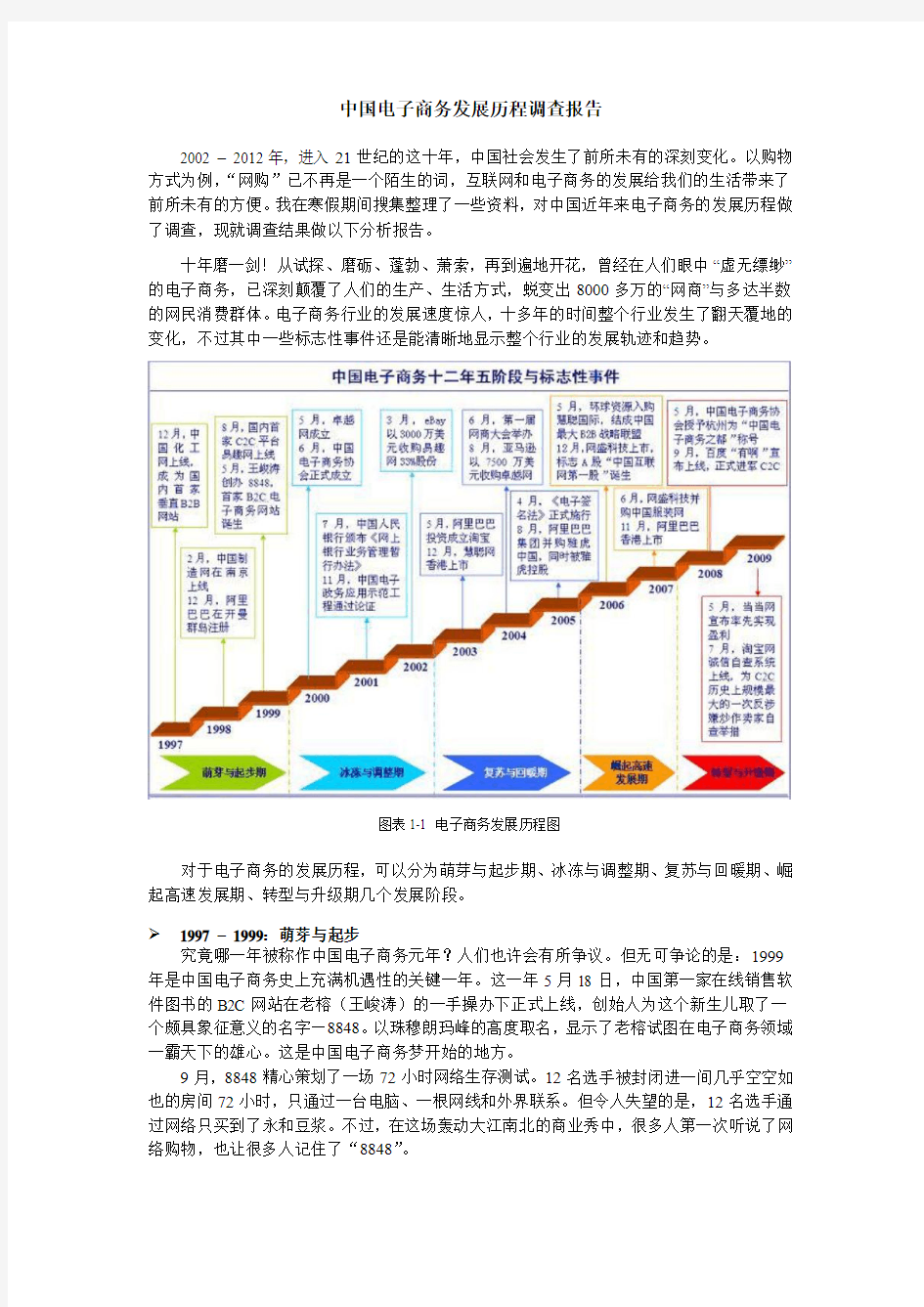中国电子商务发展历程调查报告