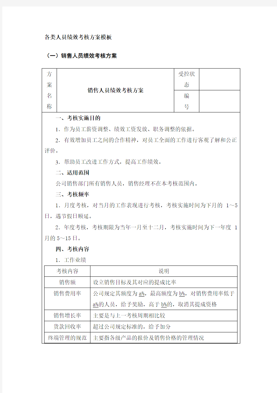 各类人员绩效考核方案模板