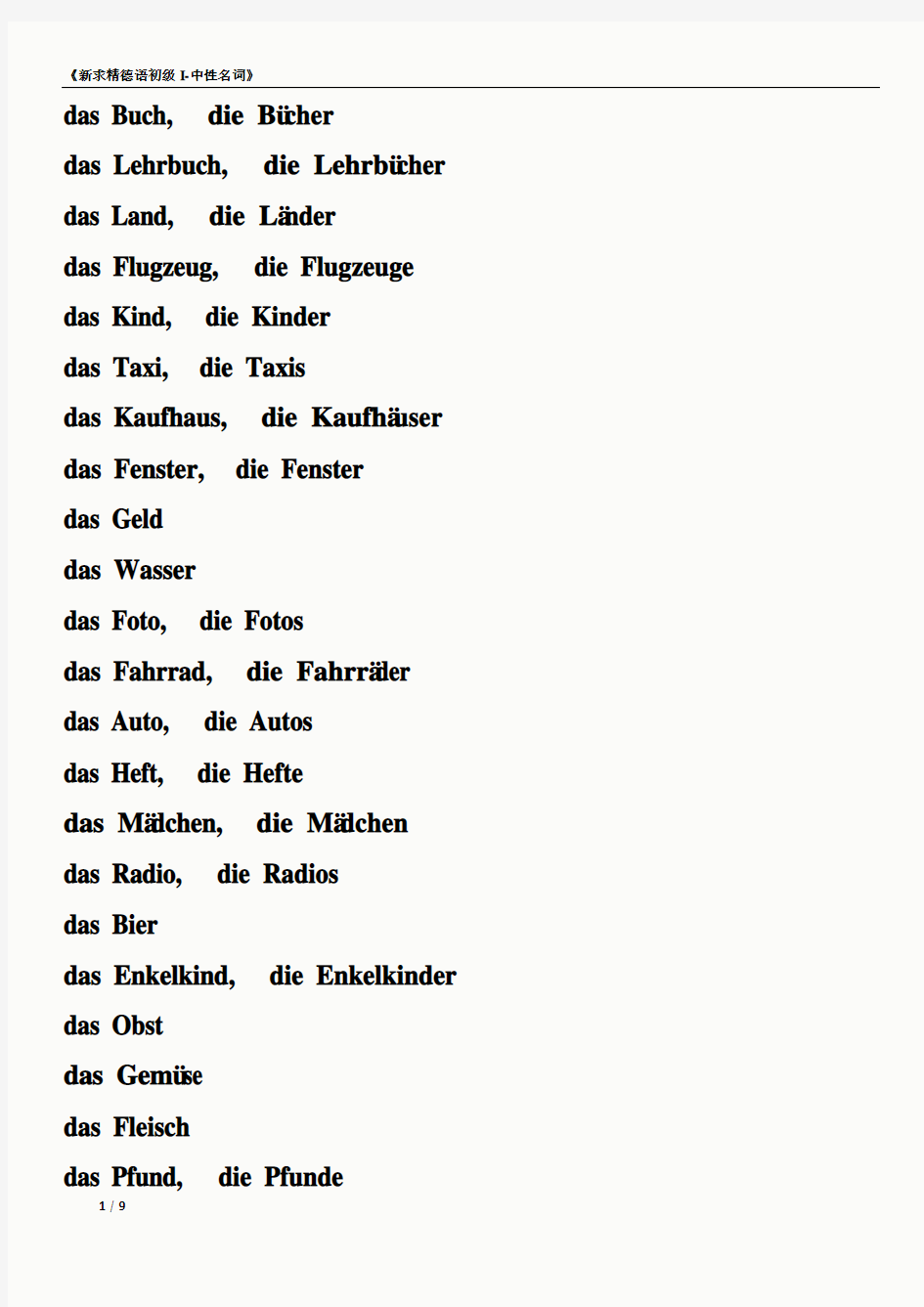 初级1册德语单词-中性