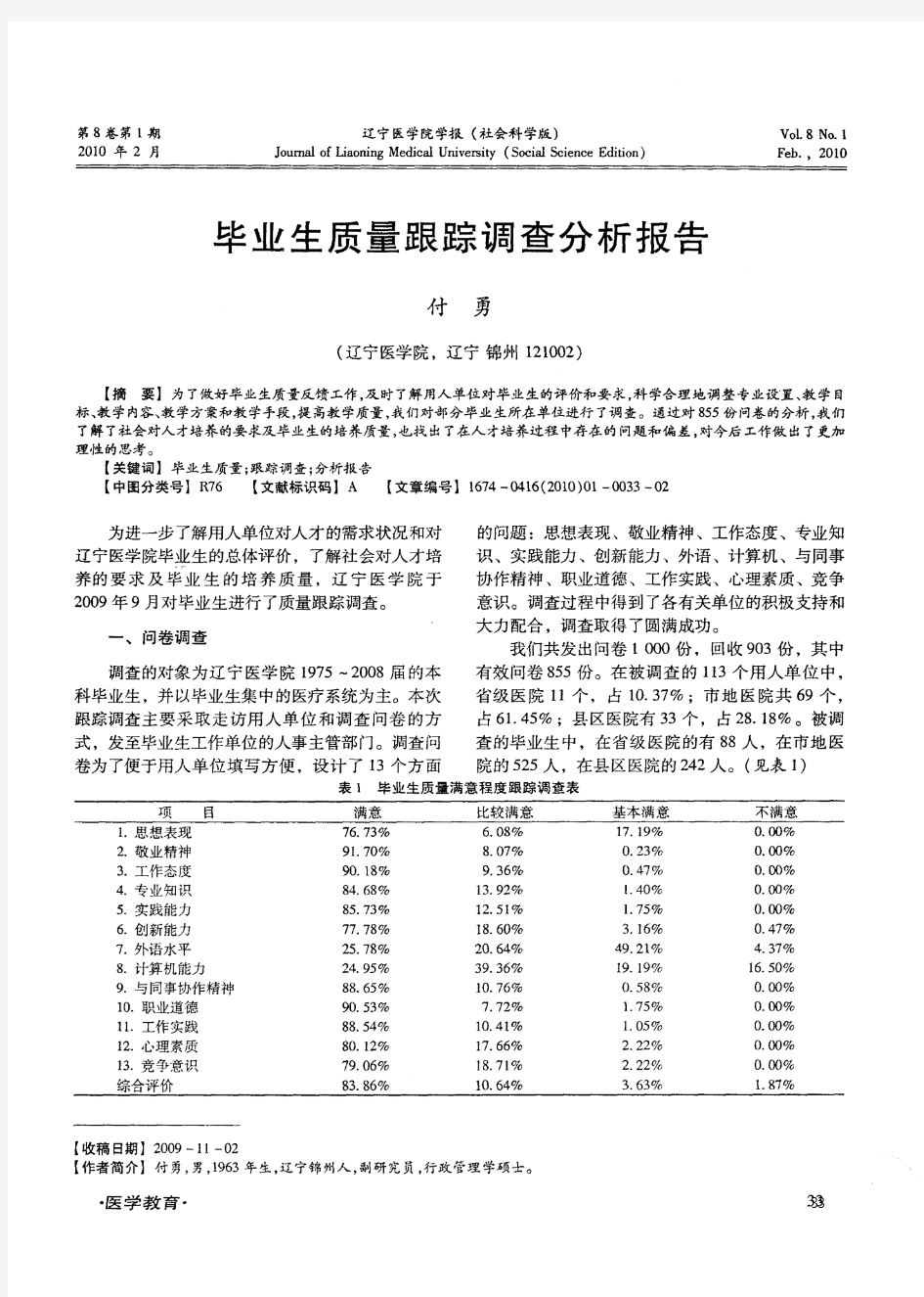 毕业生质量跟踪调查分析报告