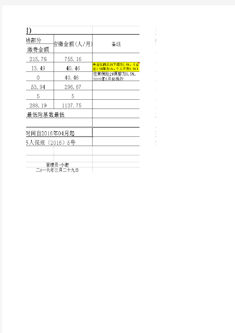 2016年04月苏州市园区及市区社保缴费基数明细