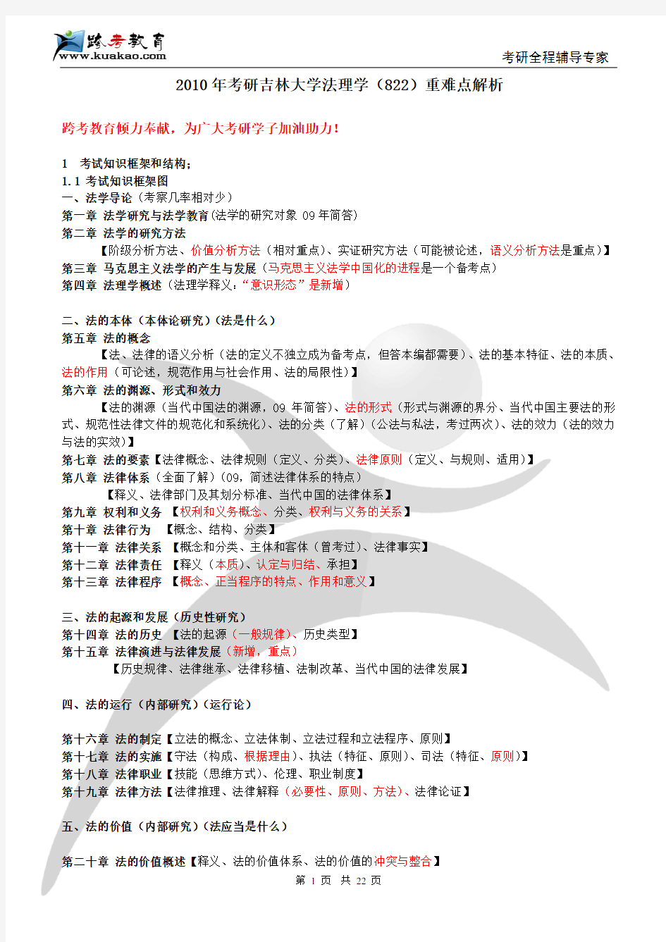 跨考专业课-2010年考研吉林大学法理学(822)重难点解析