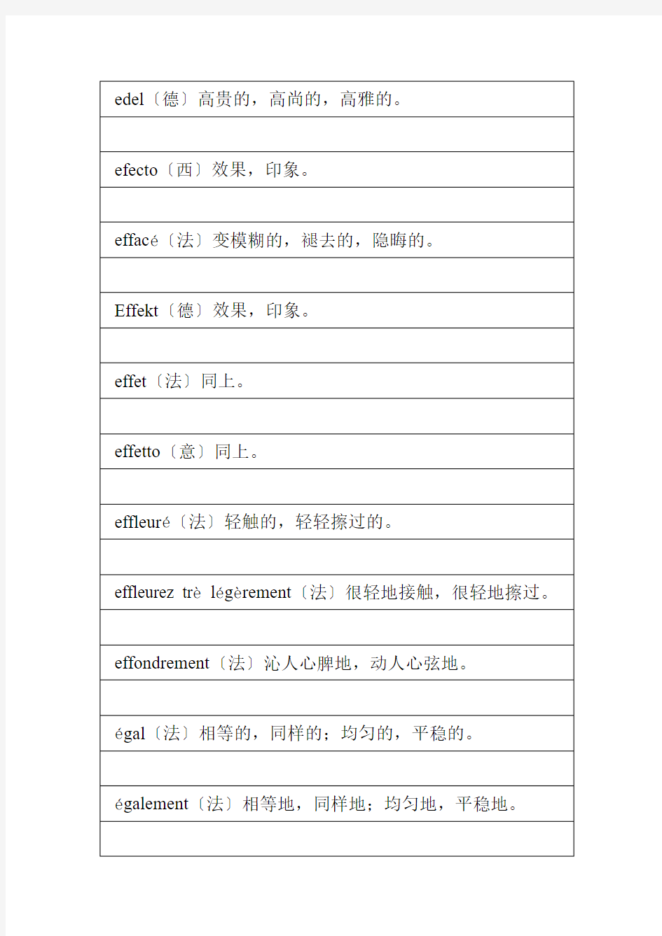 17音乐表演专业技术词汇对照表_A-17