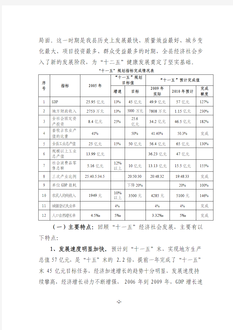 扶风县国民经济和社会发展第十二个五年规划纲要