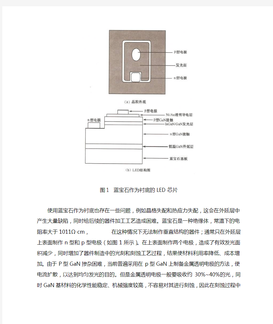 常用LED芯片衬底材料选用比较