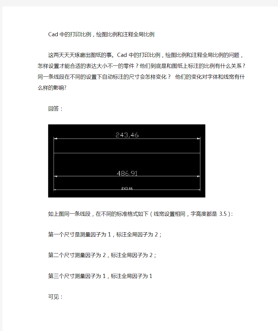 Cad中的打印比例,绘图比例和注释全局比例