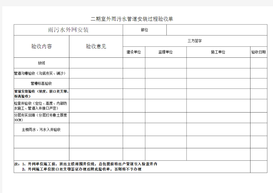 室外雨污水管道安装过程验收单