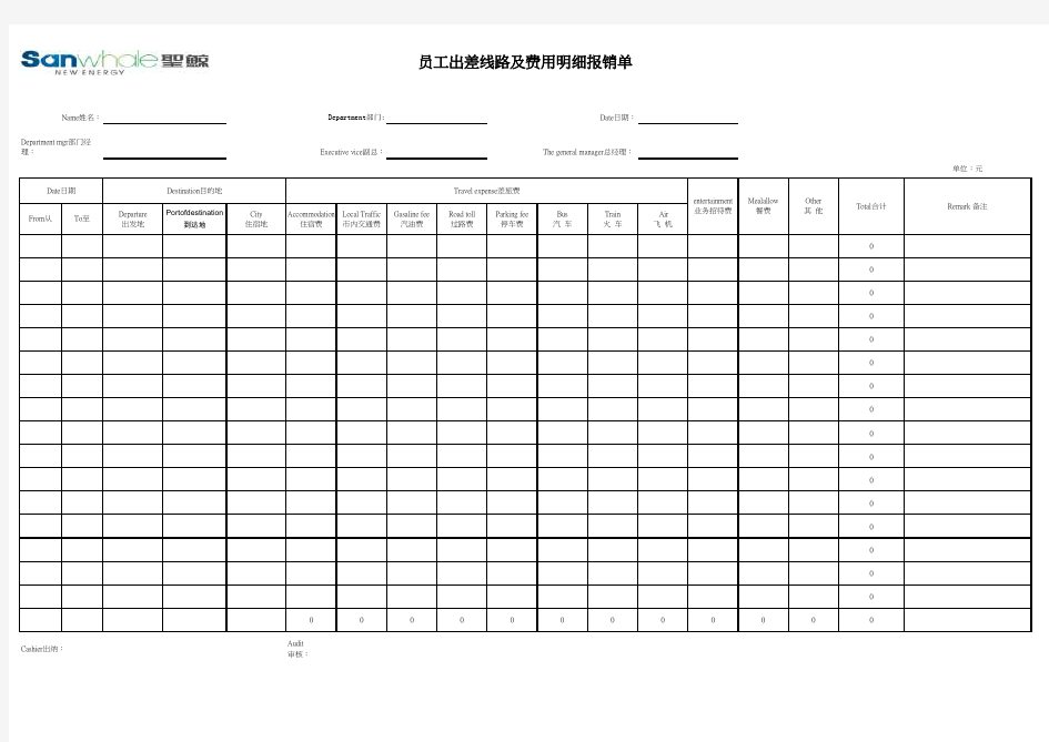 出差路线及费用明细表