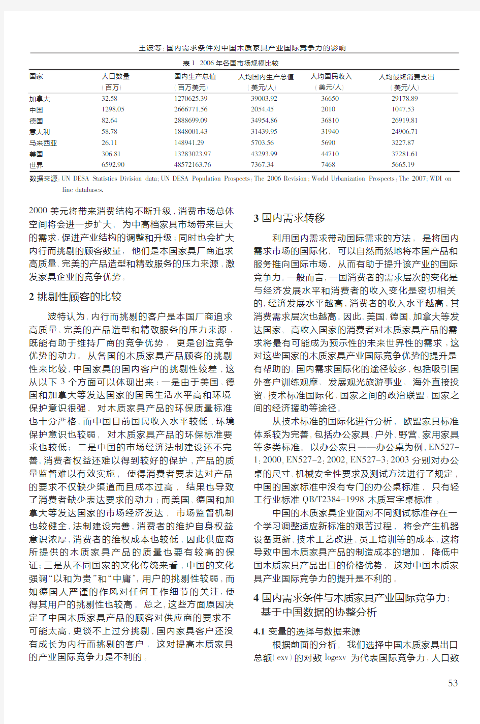国内需求条件对中国木质家具产业国际竞争力的影响_基于中国数据的协整分析