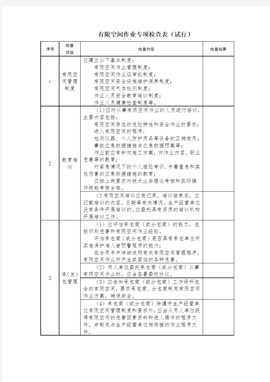 有限空间作业专项检查表(试行)