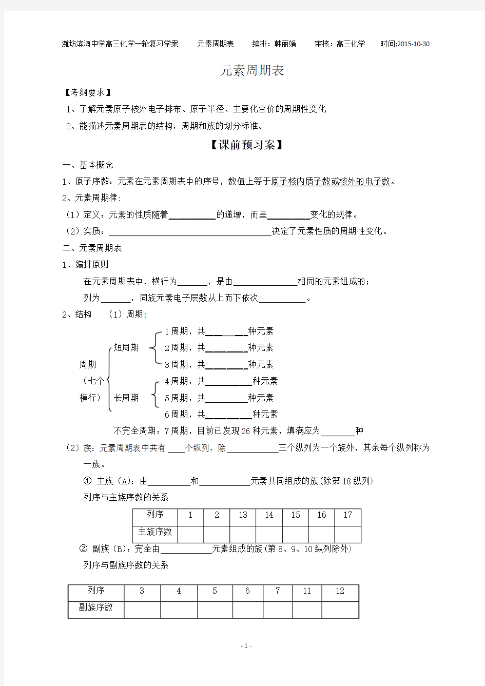 1.2《元素周期律元素周期表》