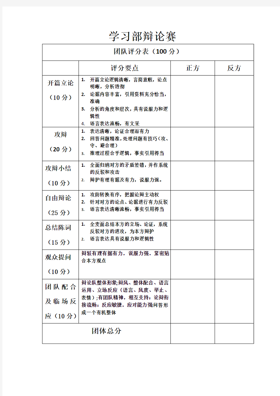 辩论赛团队评分表