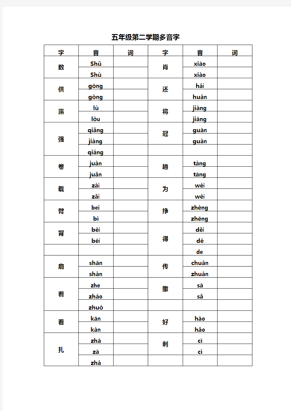 北师大版语文五年级下册多音字总结