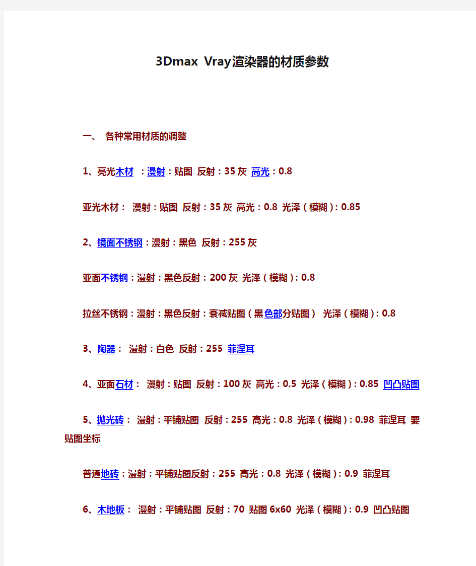 3Dmax Vray渲染器的材质参数