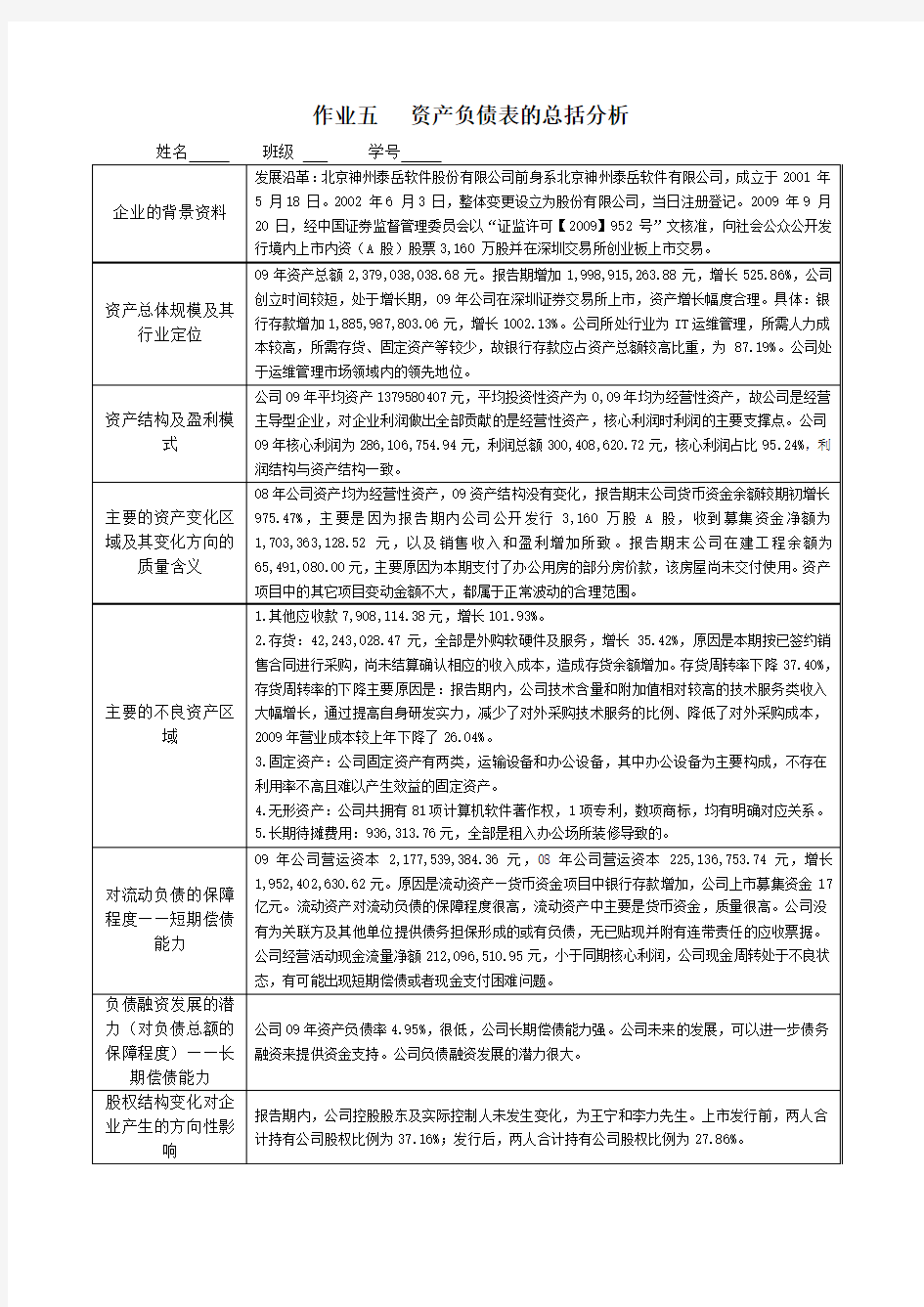 资产负债表的总括分析及利润结构与资产结构之间的对应关系分析