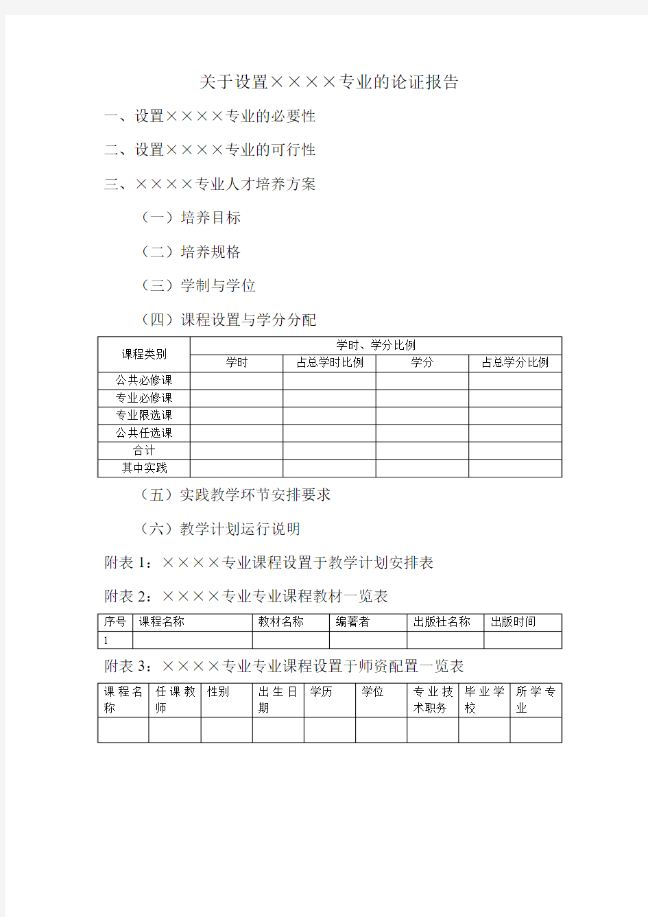 关于设置××××专业的论证报告