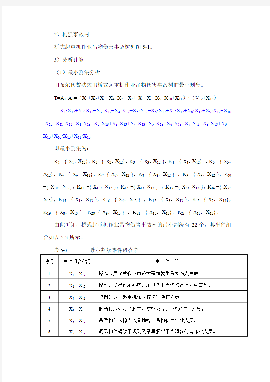 桥式起重机吊物伤害事故树及其分析