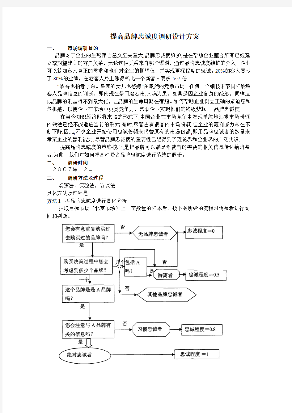 提高品牌忠诚度调研设计方案