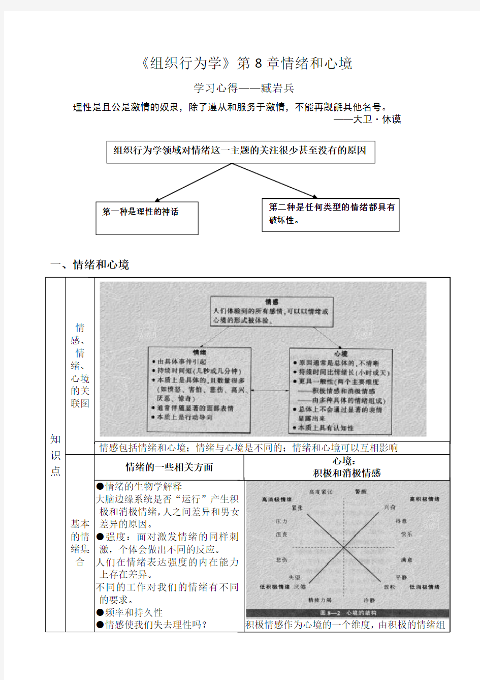 组织行为学第八章学习心得