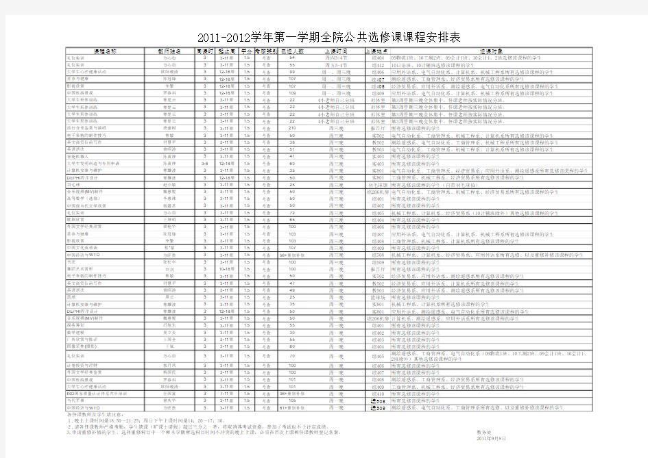 2011-2012-1公选课课表