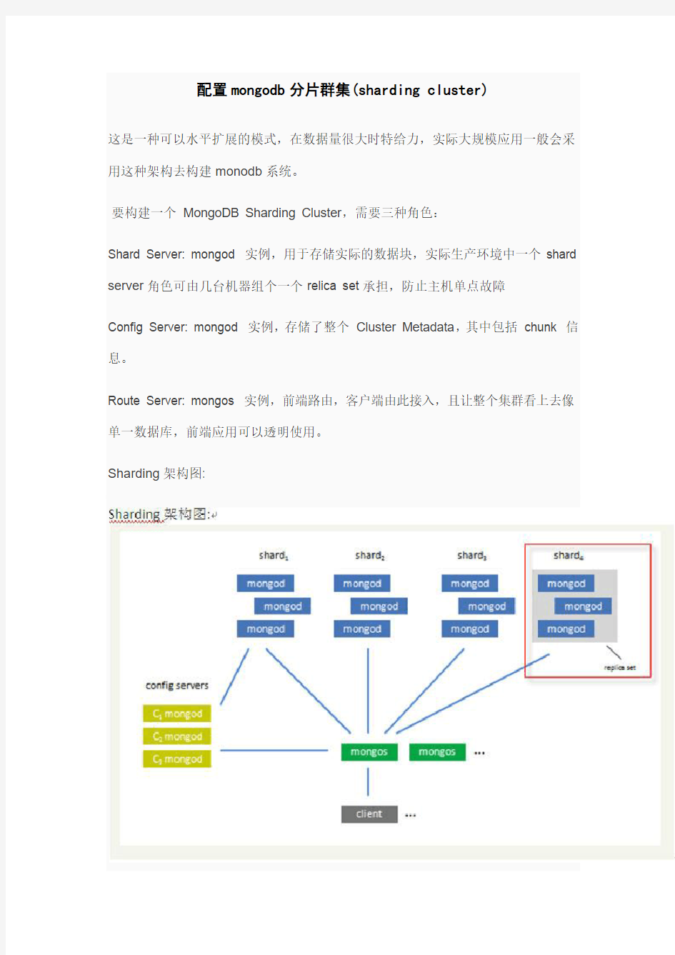 配置mongodb分片群集(sharding cluster)