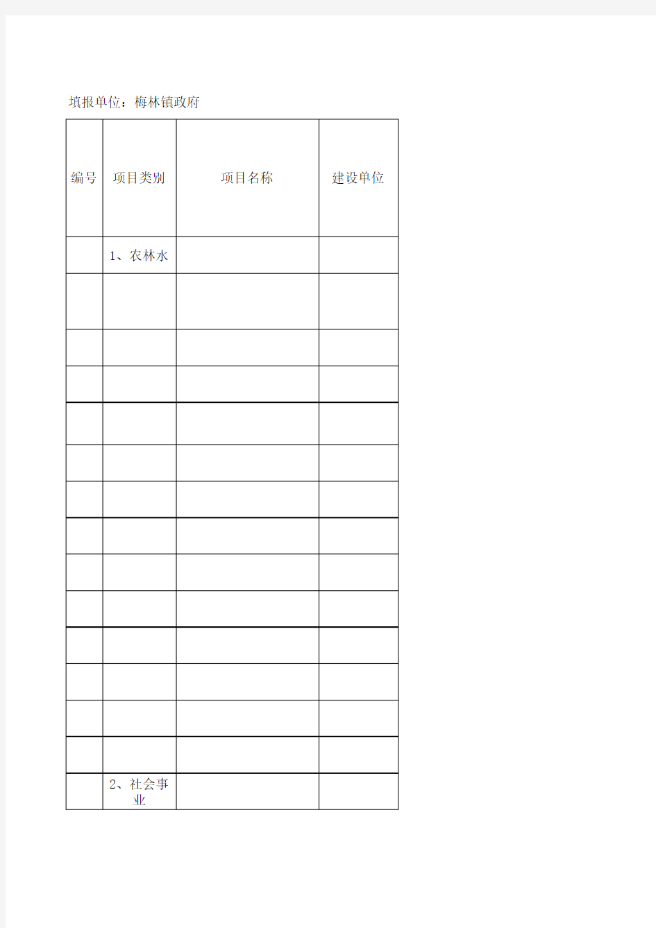 固定资产投资项目基本情况摸底调查表