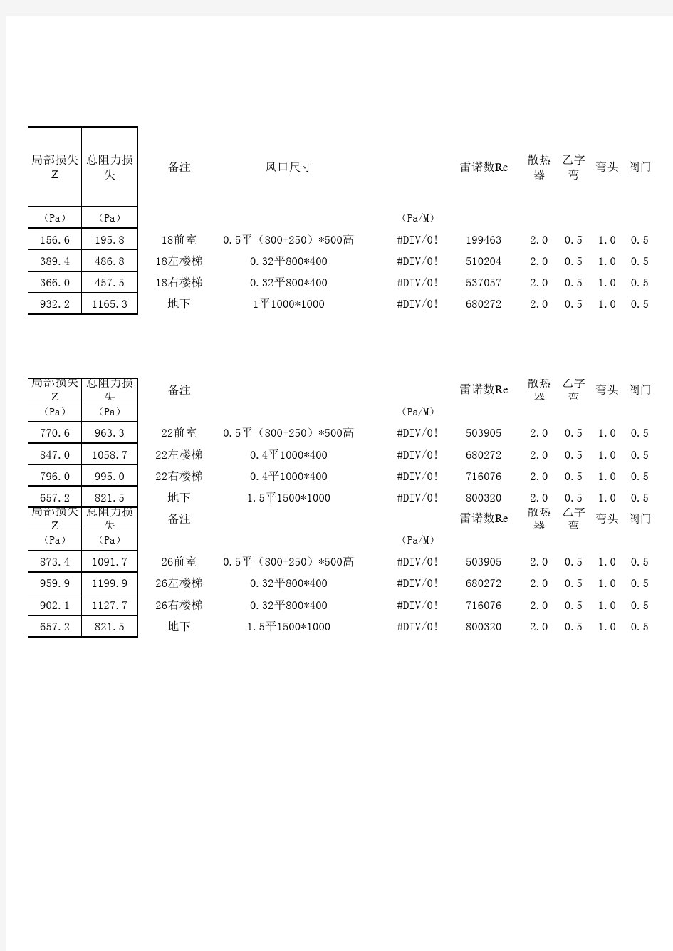 加压送风管段压力损失计算