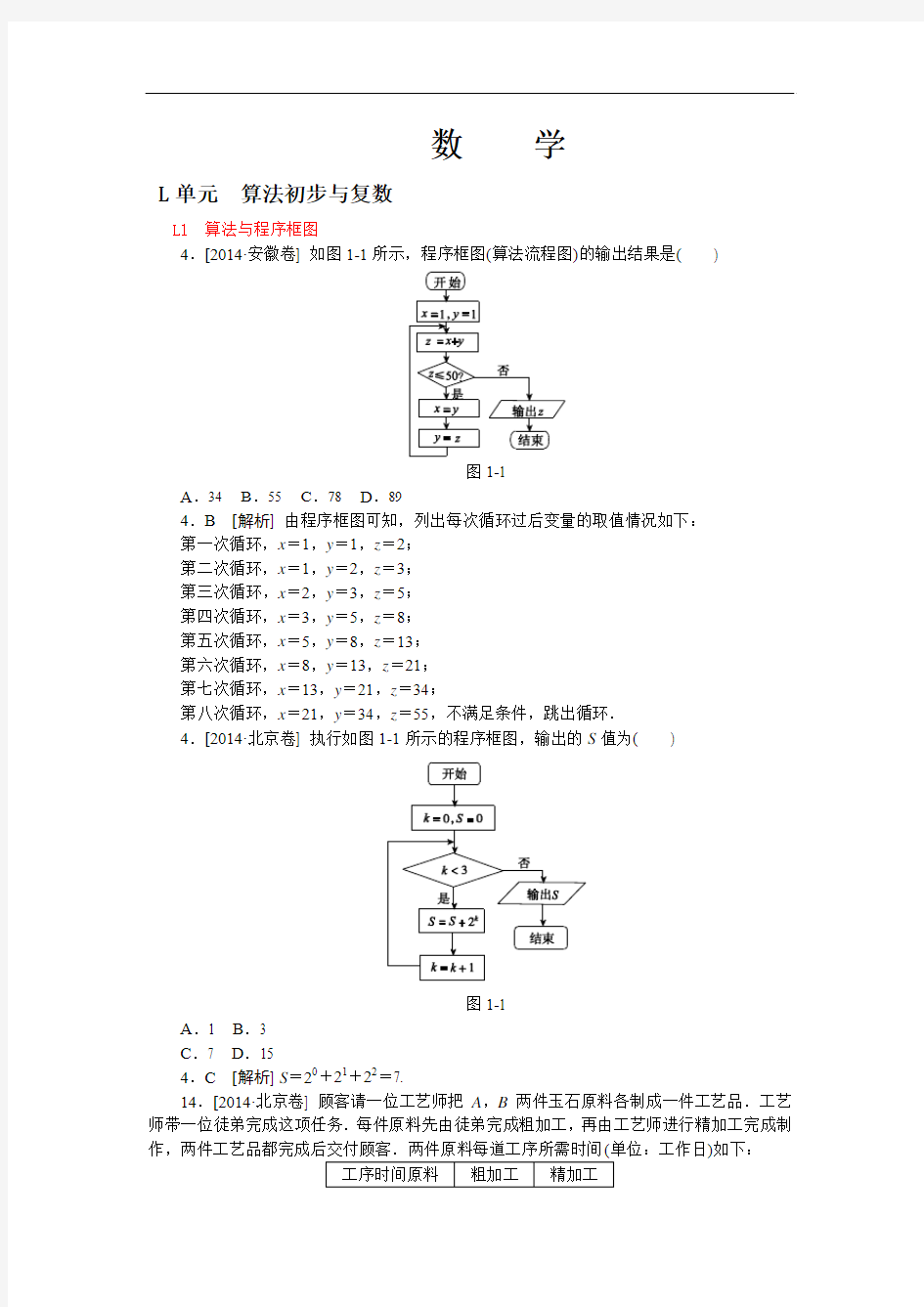 2014年高考数学文科(高考真题+模拟新题)分类汇编：L单元 算法初步与复数