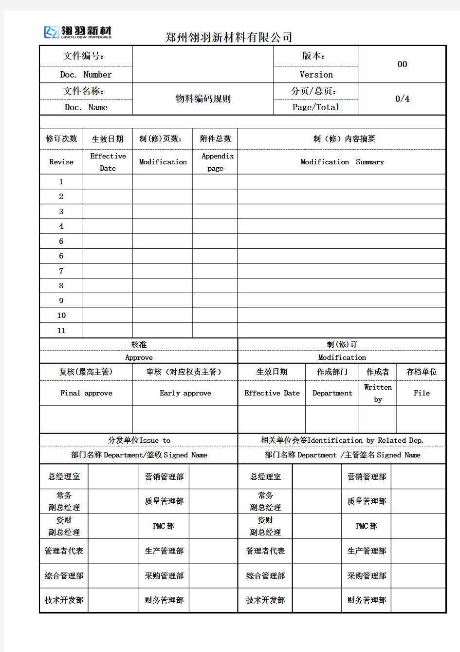 化工行业最新最先进的物料编码规则