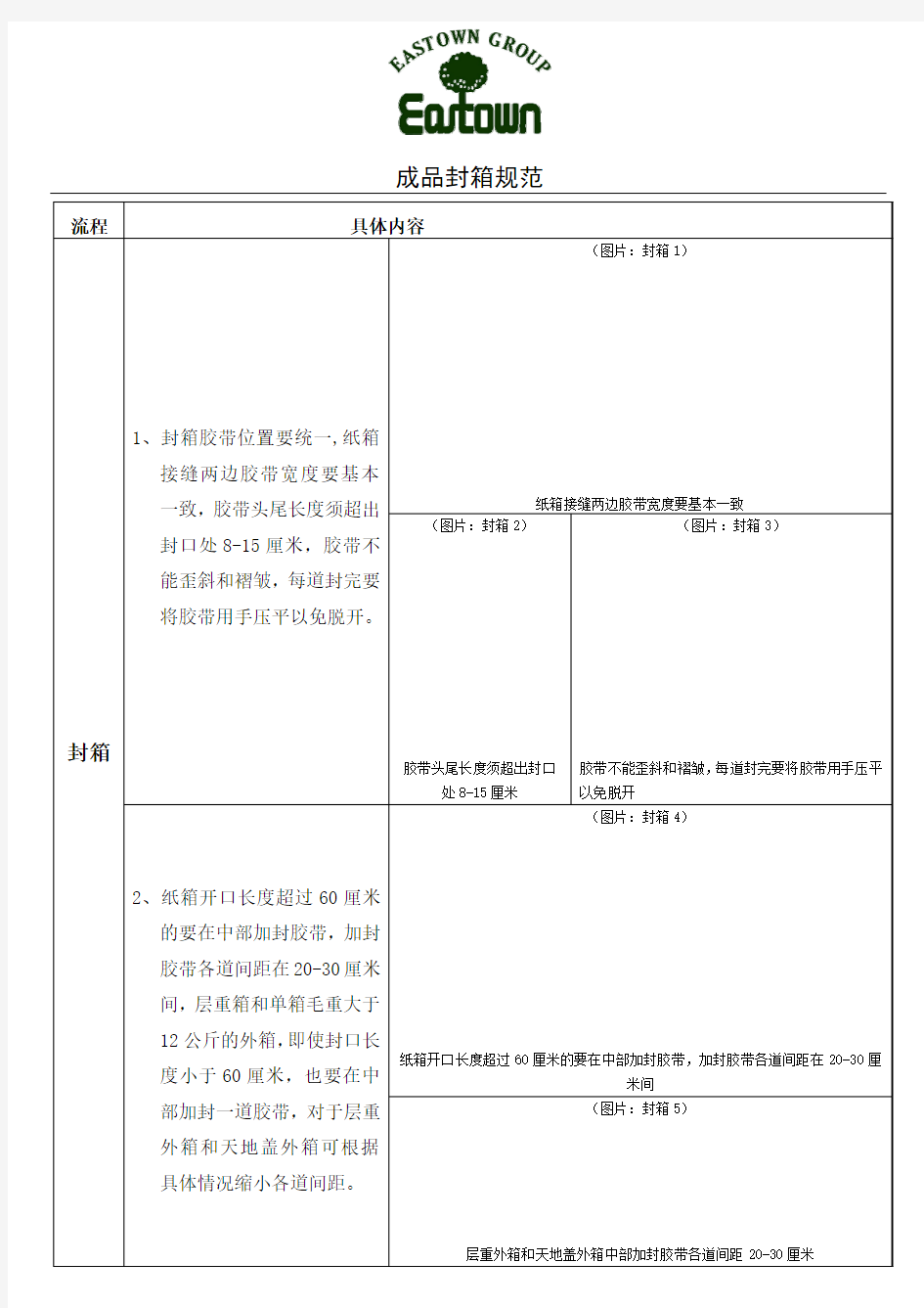 封箱标准