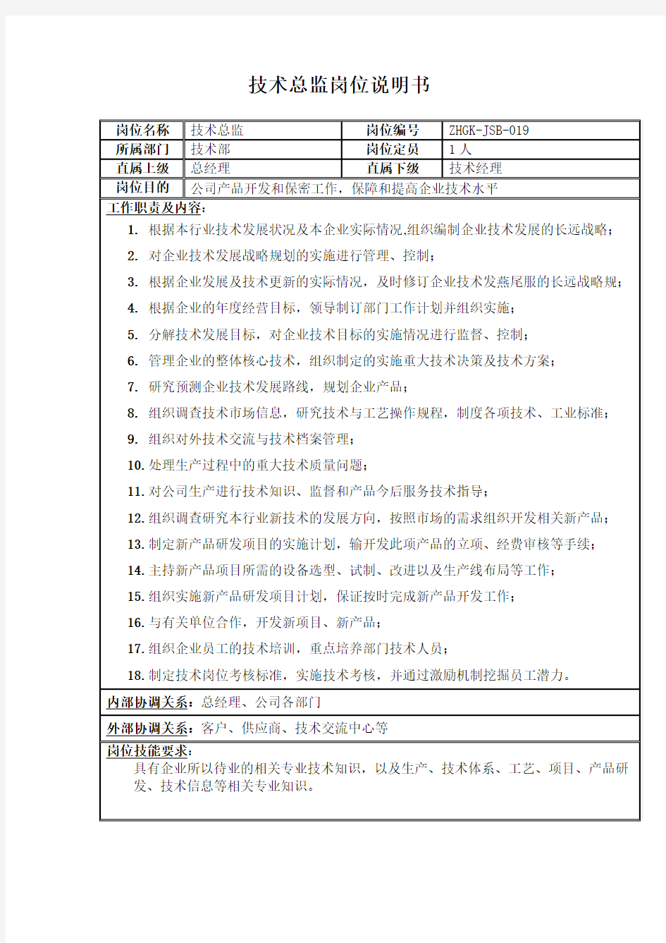 技术部人员岗位职责