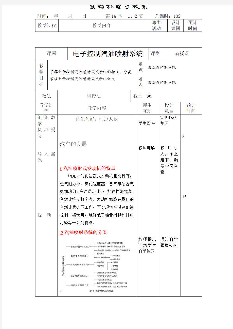 电子控制汽油喷射系统