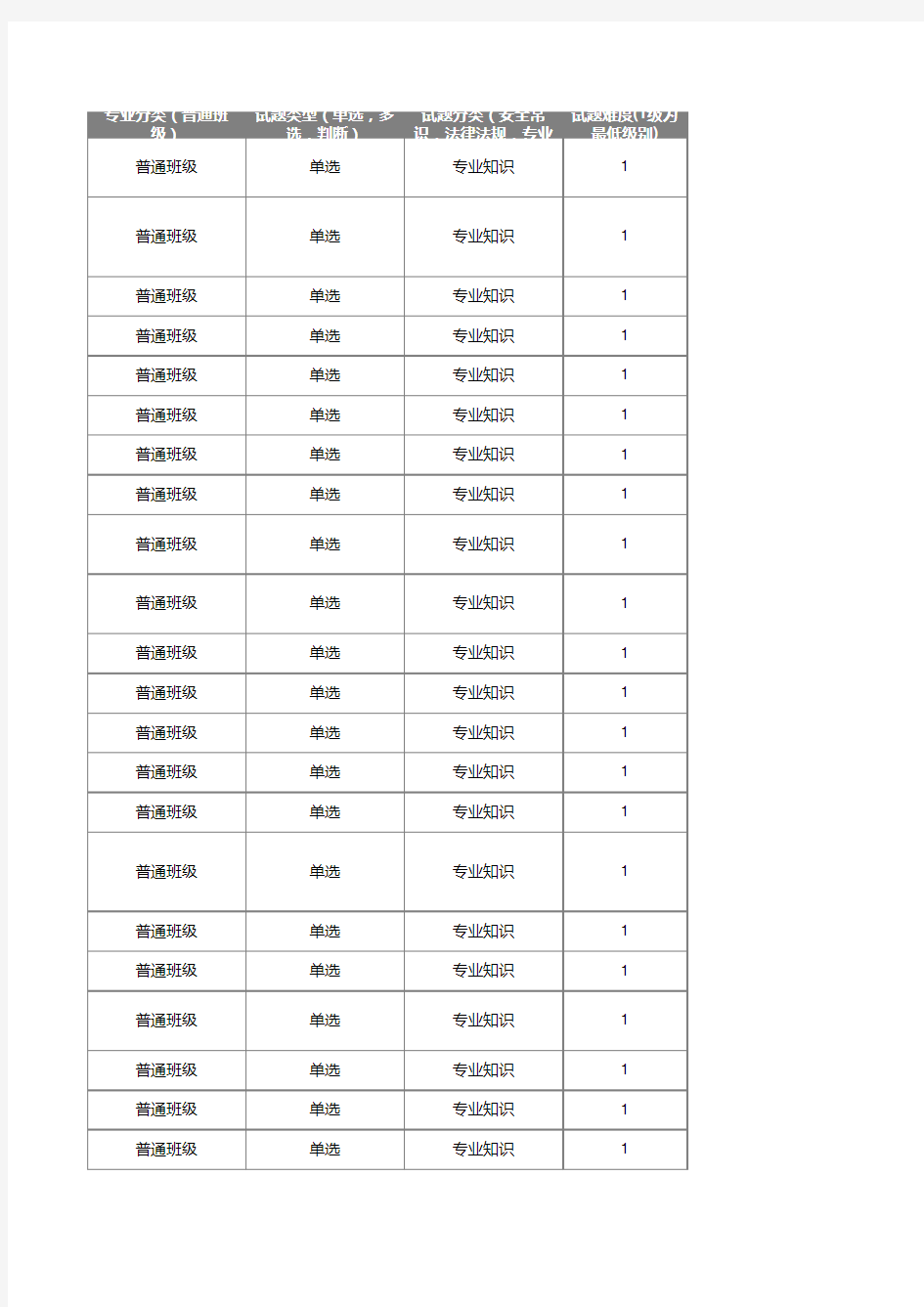 煤矿采掘电钳工考试题库