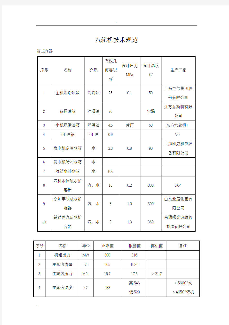 汽轮机技术规范