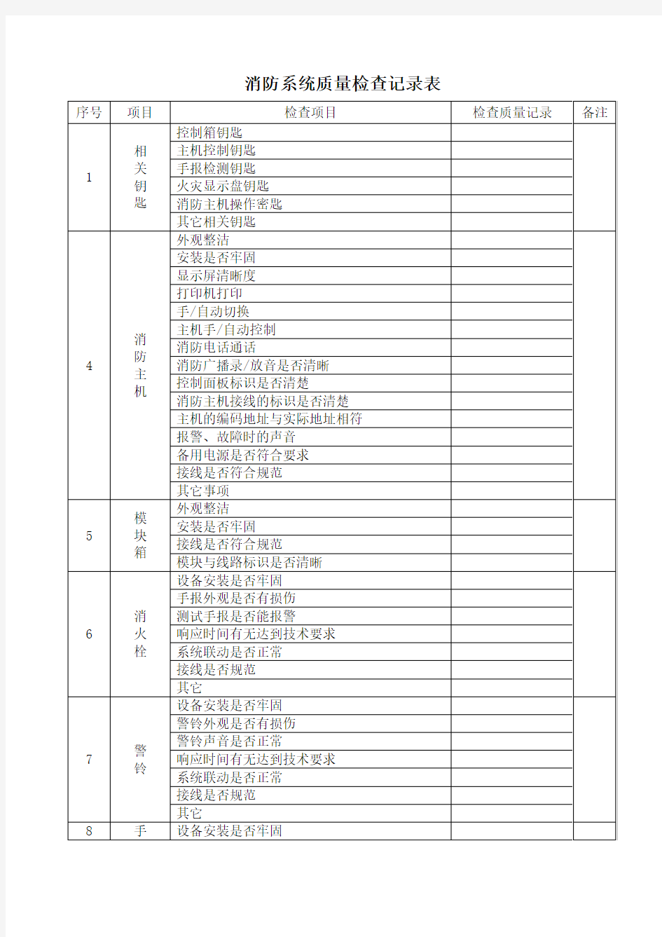 消防系统质量检查记录表