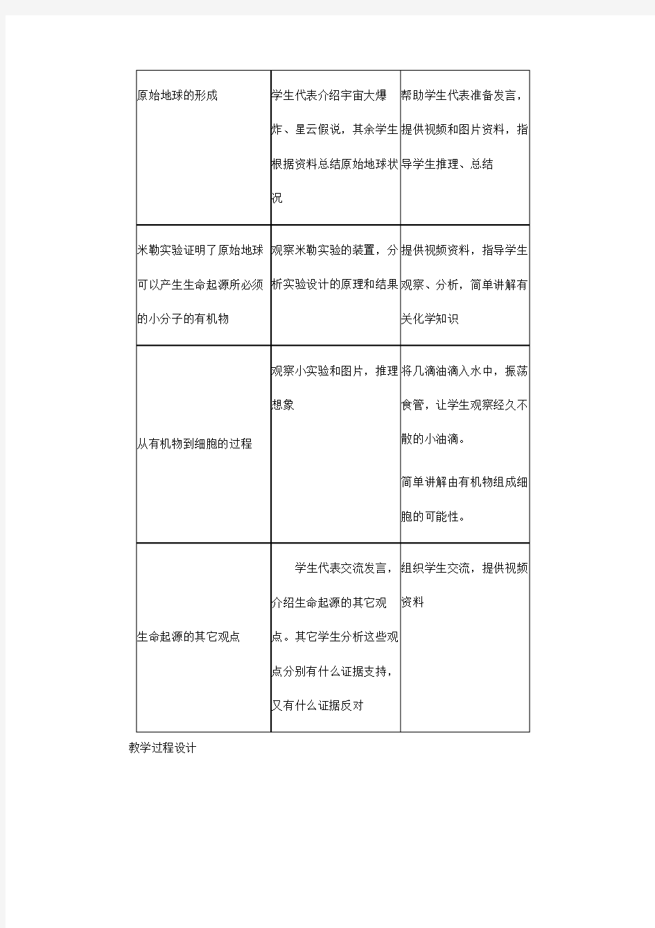 八年级生物地球上生命的起源