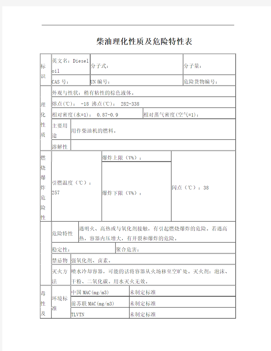 柴油理化性质及危险特性表