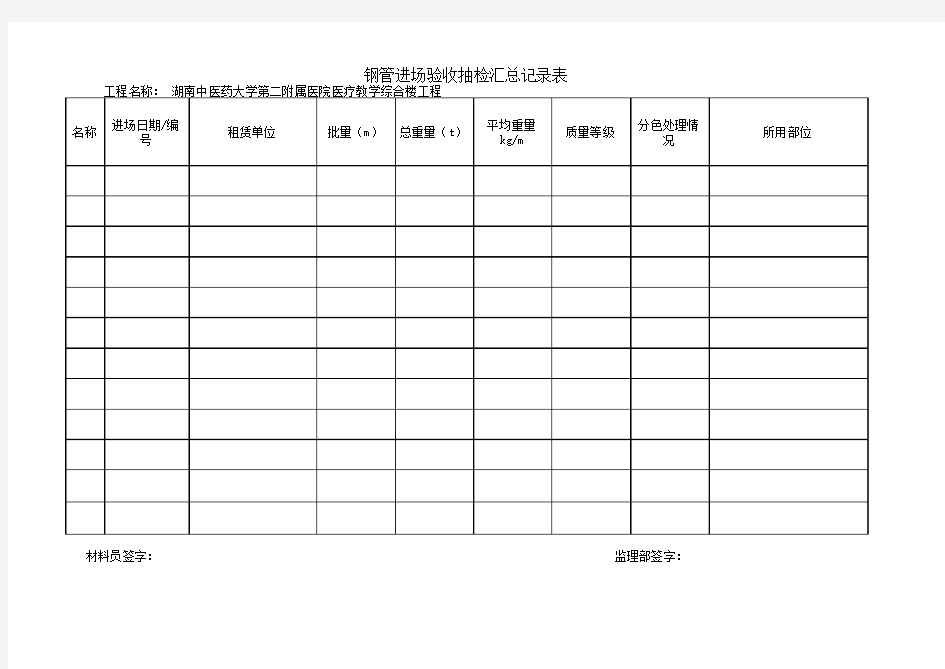 钢管扣件汇总表